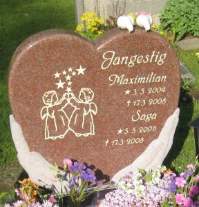 Gravstenen närbild