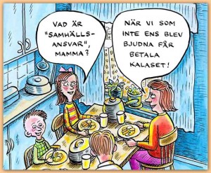 samhallsansvar