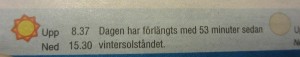 Längre dagar nu
