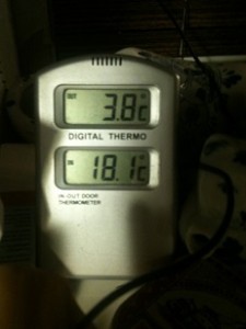 Temp igår  2014