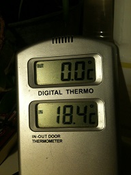Temperaturen 23 sept 2014 00